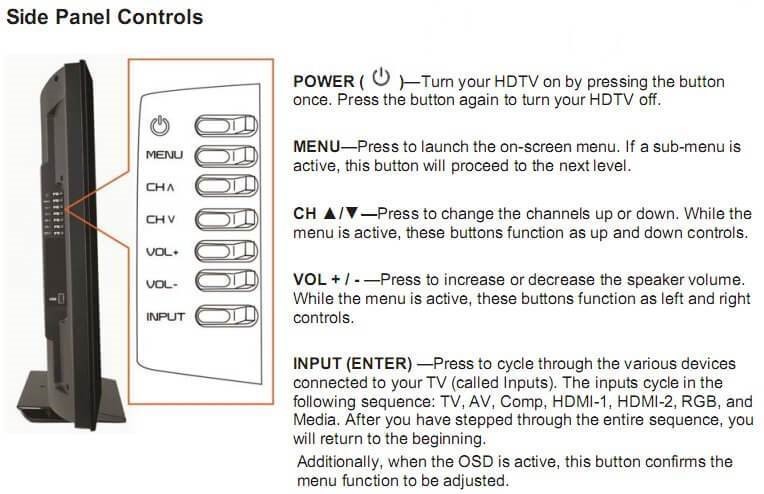 How to Use a Vizio Tv Without a Remote