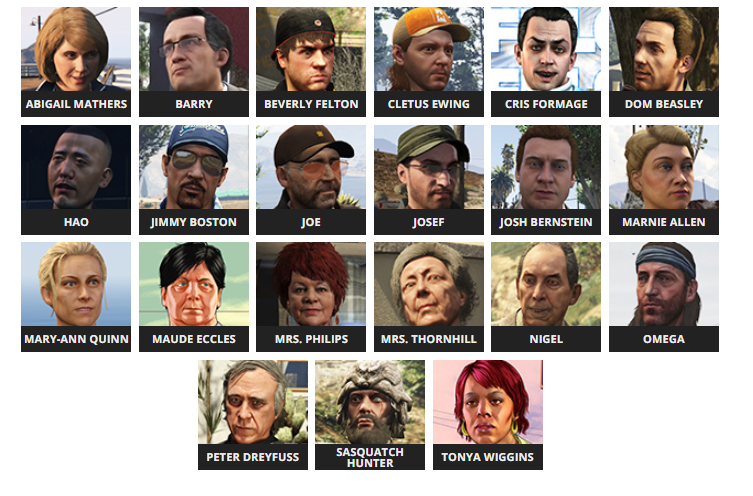 How to Switch Characters in GTA 5