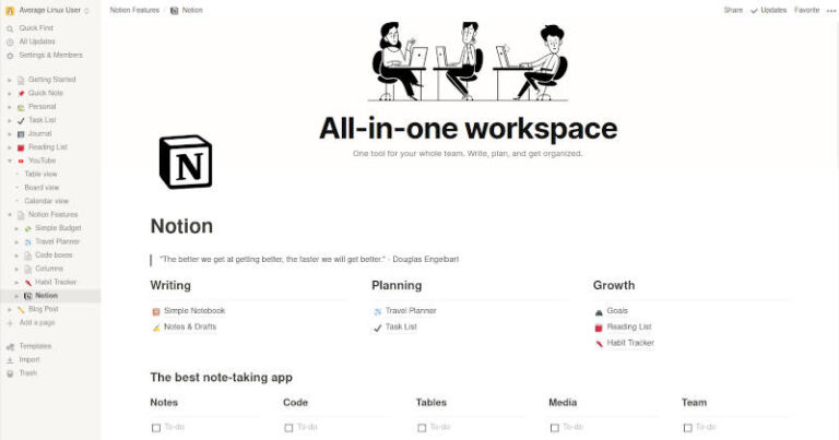 10 best iOS apps for productivity
