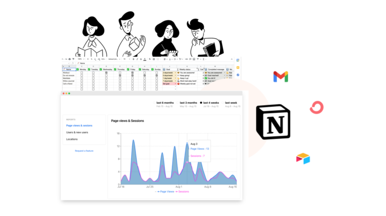8 best productivity apps for entrepreneurs